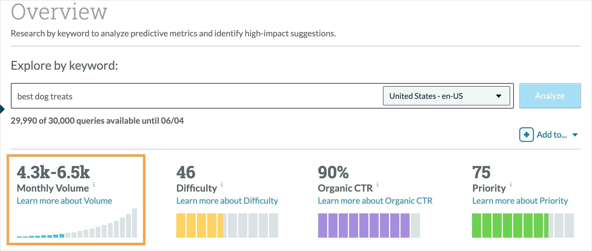 Monthly Volume is the first metric displayed in Keyword Explorer.