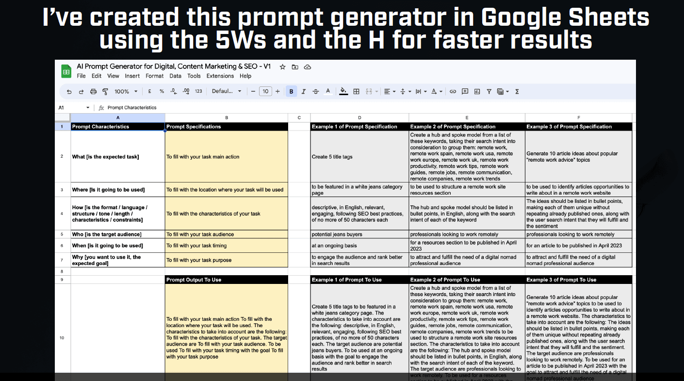 Aleyda Solis's prompt generator based on the 5Ws and H Framework